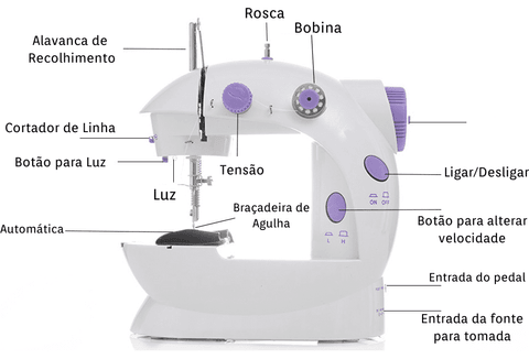 Mini Maquina Costura Portátil Elétrica - Mercado Maia