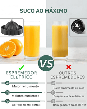 Espremedor Sem Fio Elétrico Refresh - Mercado Maia