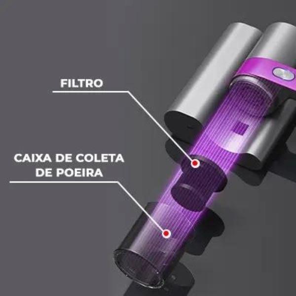 Aspirador Portátil e higienizador Antiácaro tecnologia UV - C Sem Fio - Mercado Maia