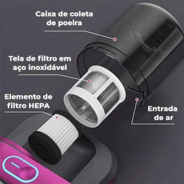 Aspirador Portátil e higienizador Antiácaro tecnologia UV - C Sem Fio - Mercado Maia